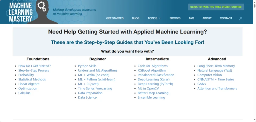 Machine-Learning-Mastery