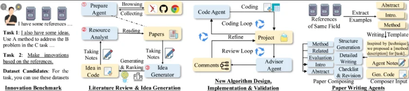 ai-researcher-2