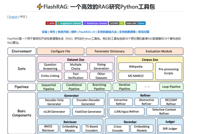flashrag