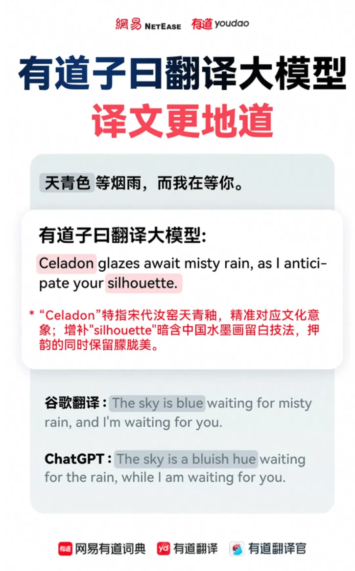 子曰2