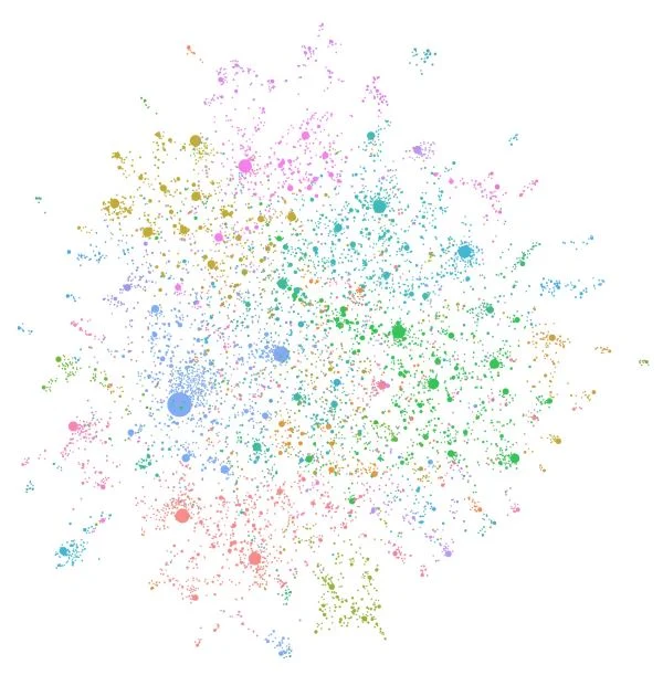 GraphRag-Figure