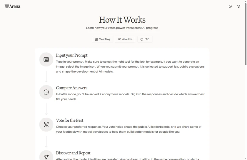 Arena 使用文档截图