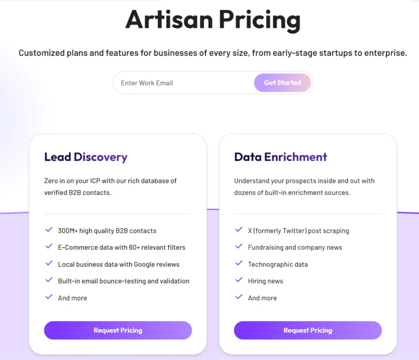 artisan-price