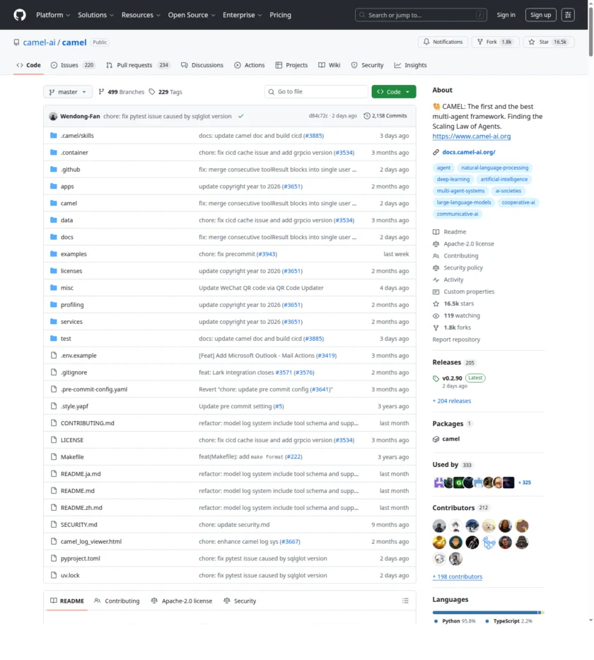 CAMEL GitHub 仓库截图