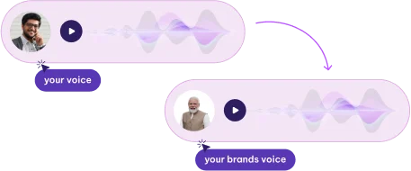 Dubverse API 或文档页面展示文本转语音接口