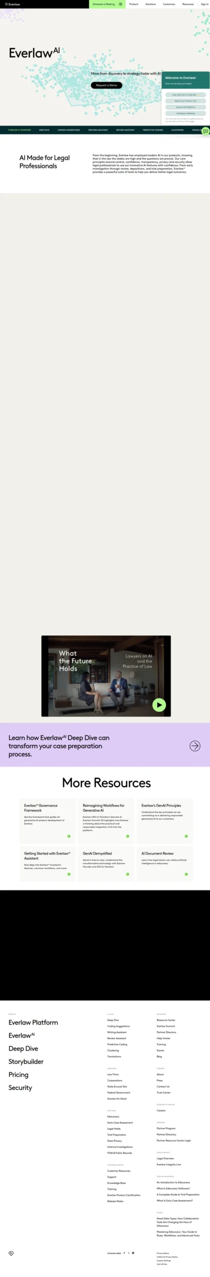 Everlaw AI 官方页面截图，展示 Deep Dive、Coding Suggestions、Writing Assistant 等核心 AI 能力。