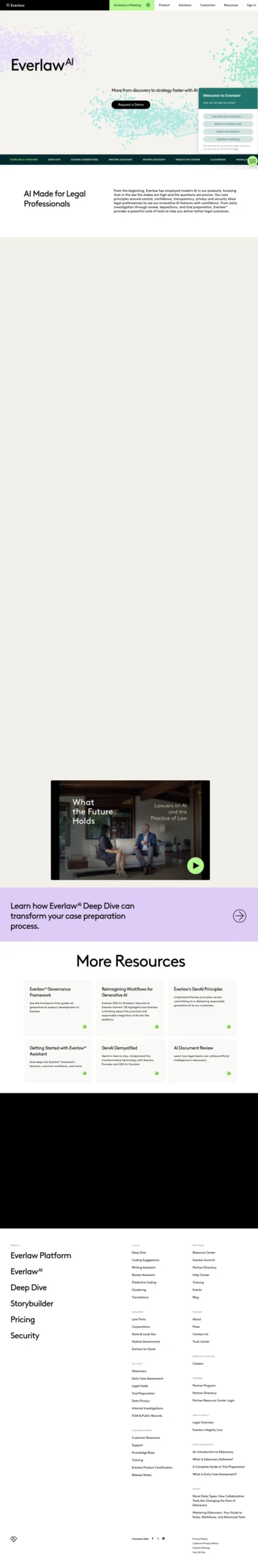 Everlaw AI 官方页面截图，展示 Deep Dive、Coding Suggestions、Writing Assistant 等核心 AI 能力。