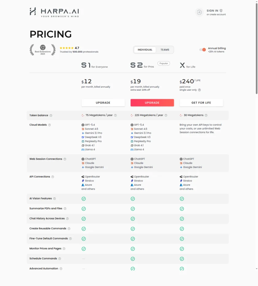 HARPA AI 定价页面，展示免费 DEMO 和付费计划信息