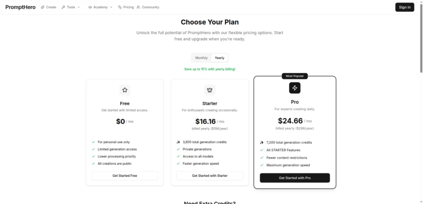 PromptHero Midjourney 提示词详情页与参数信息