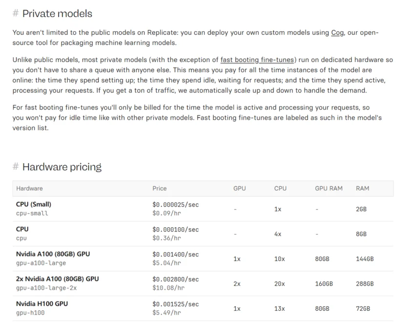 replica-hardware-price