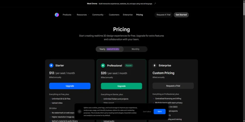 Spline 价格方案对比表