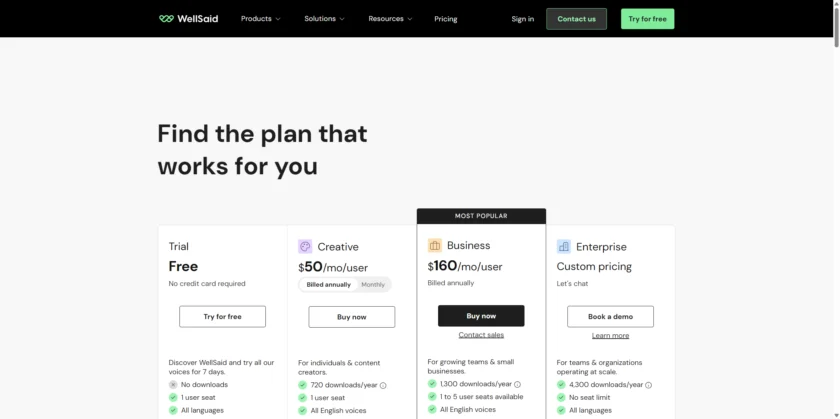 WellSaid Labs 定价页面展示试用、Creative、Business 与 Enterprise 方案