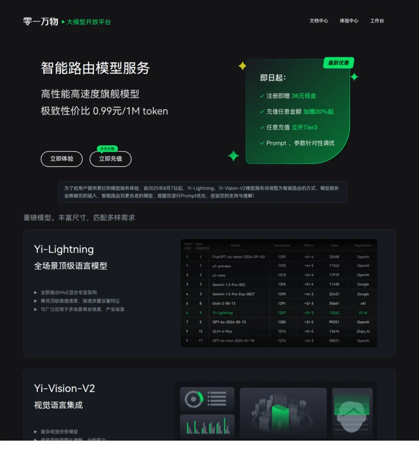 Yi Agent (01.AI) 使用文档截图