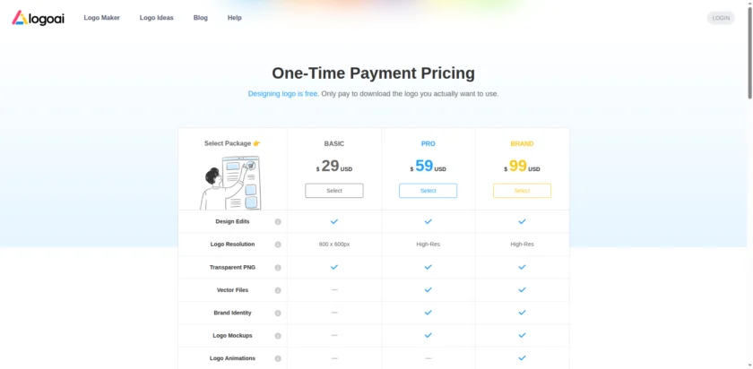 LogoAI pricing & discount coupon codes (OFFICIAL)