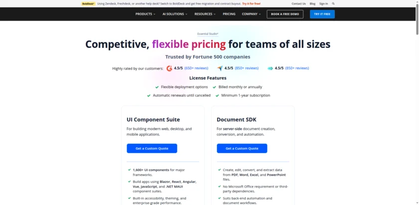 Essential Studio Pricing and Licensing