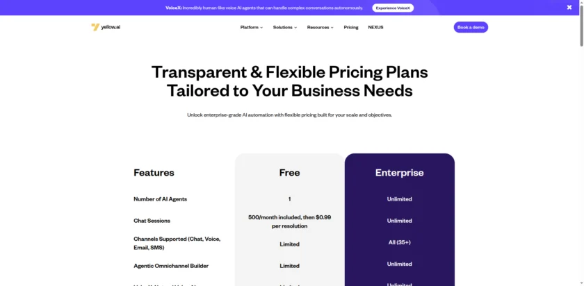 Yellow.ai Pricing Plans Tailored to Your Business